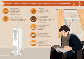 Памятка по эксплуатации отопительных приборов Памятка по эксплуатации отопительных приборов.