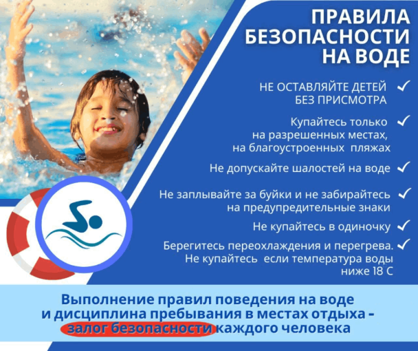 Правила безопасности детей на воде Правила безопасности детей на воде.