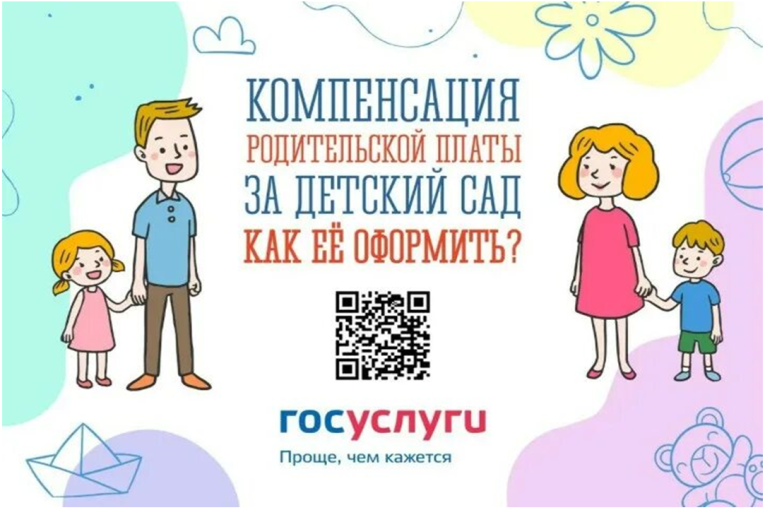 Компенсации части родительской платы за присмотр и уход за детьми Компенсации части родительской платы за присмотр и уход за детьми.